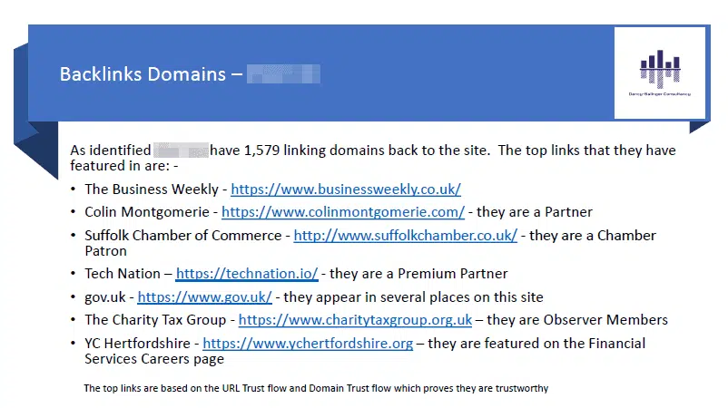 Backlinks | SEO | Competitor Analysis | Hertfordshire